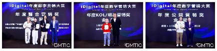 奖项13