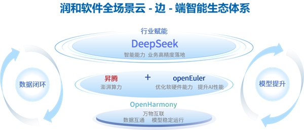 _src=http://epr.aoyomedia.com//Uploadfiles/UEditor/Wordfile/20250213/2025021317223991/1/2025021317223991.001.png
