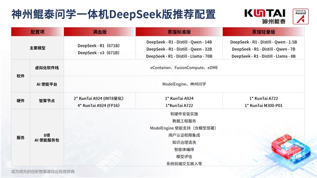 _src=https://aliypic.oss-cn-hangzhou.aliyuncs.com/Uploadfiles/20250228/2025022809205324.002.png