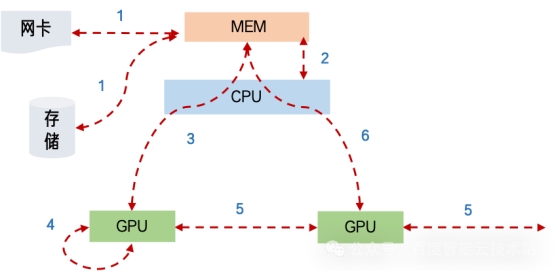 _src=https://aliypic.oss-cn-hangzhou.aliyuncs.com/Uploadfiles/20250311/2025031112034637.001.png