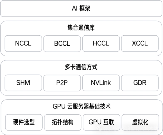 _src=https://aliypic.oss-cn-hangzhou.aliyuncs.com/Uploadfiles/20250311/2025031112034637.002.png
