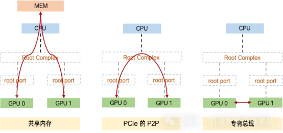 _src=https://aliypic.oss-cn-hangzhou.aliyuncs.com/Uploadfiles/20250311/2025031112034637.005.png