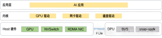 _src=https://aliypic.oss-cn-hangzhou.aliyuncs.com/Uploadfiles/20250311/2025031112034637.013.png