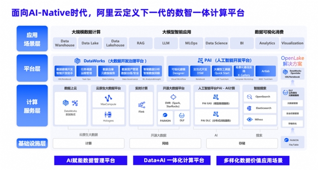 _src=https://aliypic.oss-cn-hangzhou.aliyuncs.com/Uploadfiles/20250723/2025072314345362.002.png