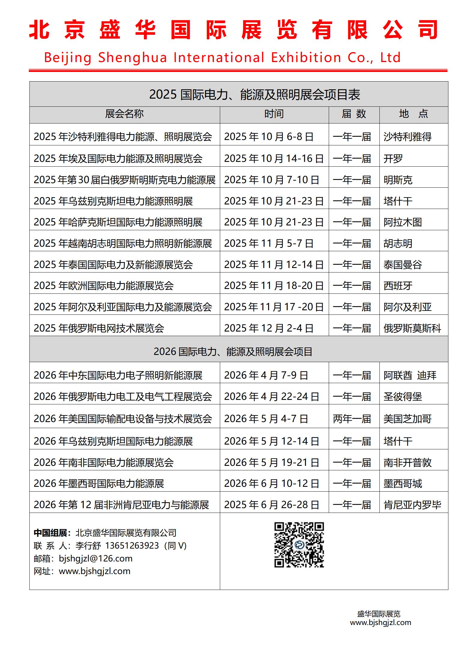 电力项目表1.jpg