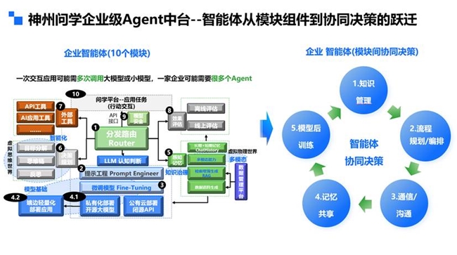 _src=https://aliypic.oss-cn-hangzhou.aliyuncs.com/Uploadfiles/20250829/2025082915045894.002.jpeg