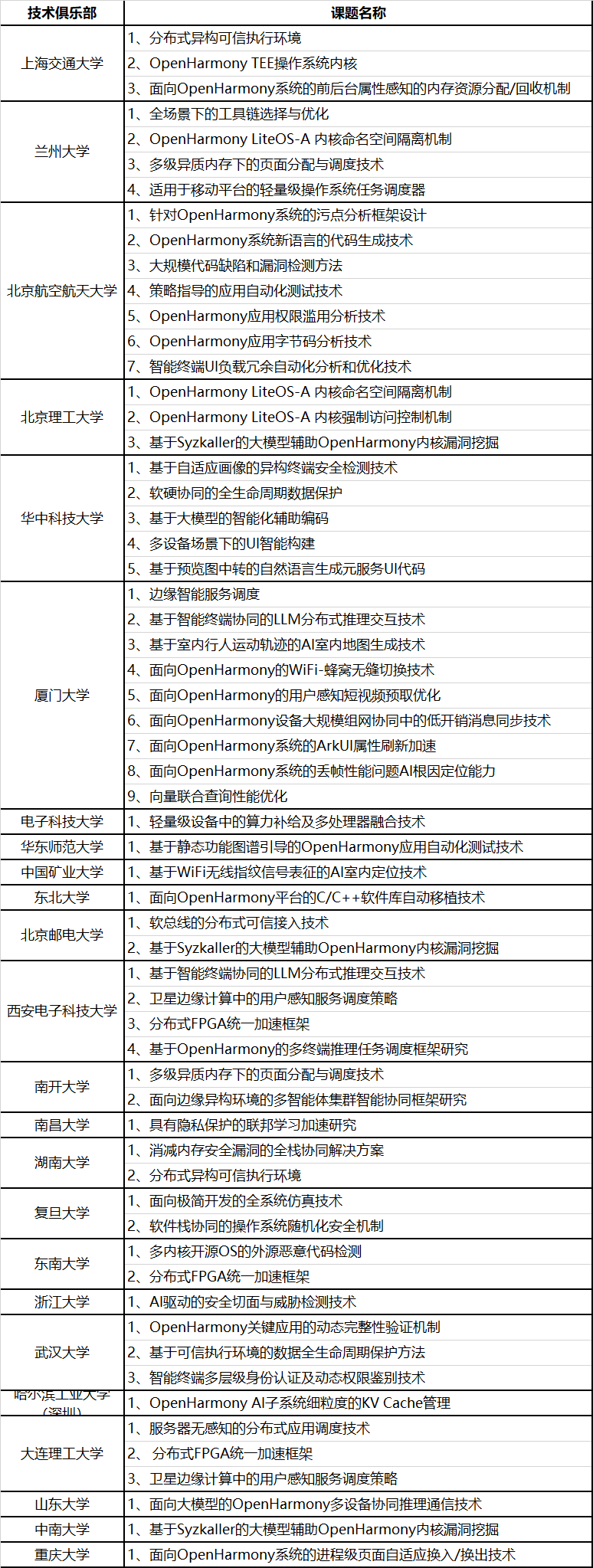 288d89689e5380194f1fc93c6c06ffb8.png