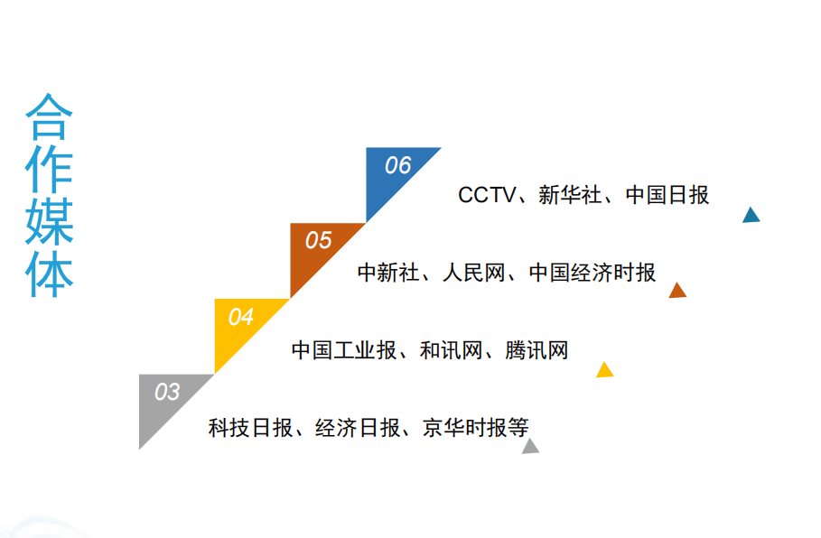 微信截图_20190416135227.png