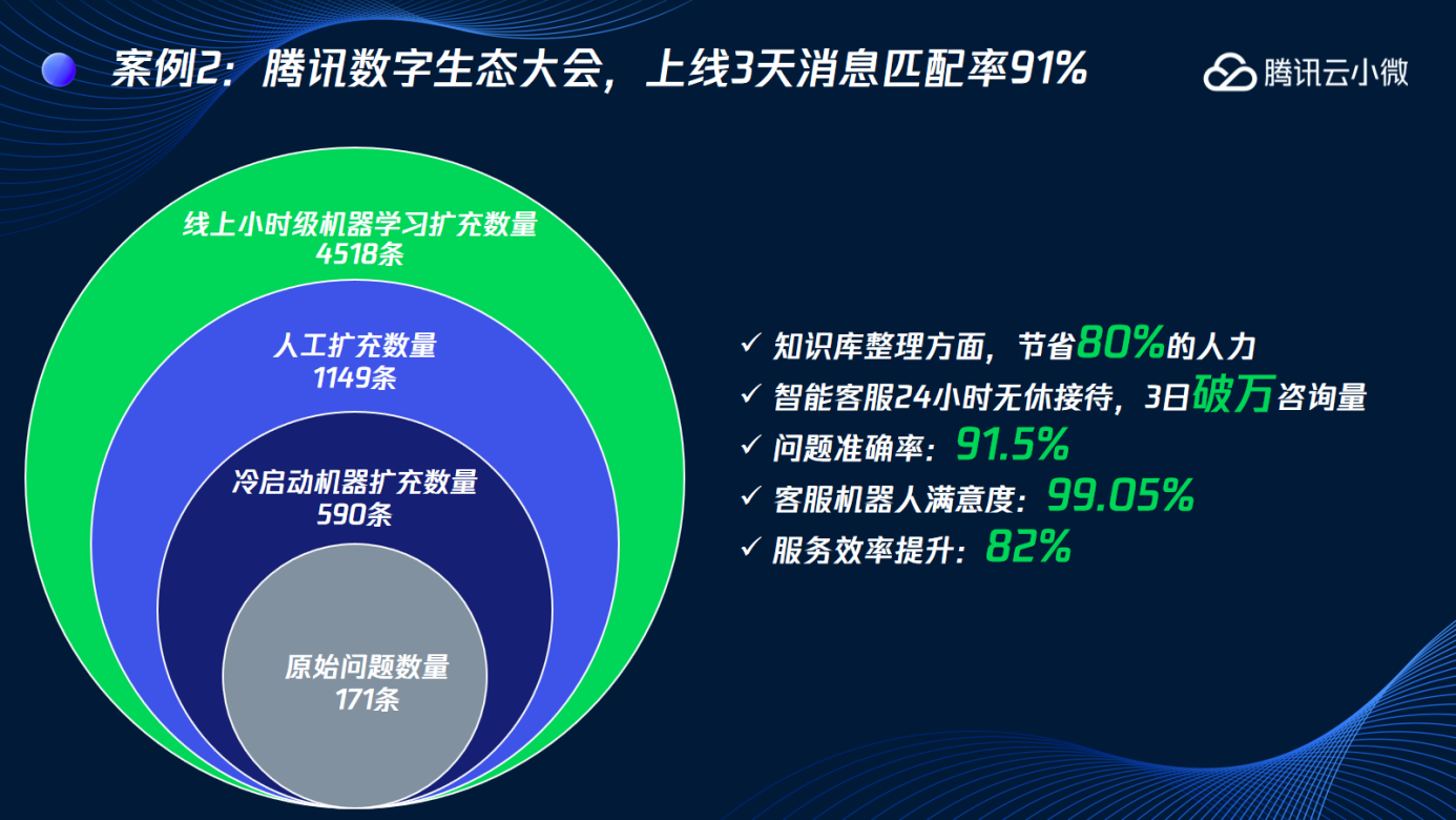 _src=http://img.crmupload.com/e19d15e825834e429e49857bf64cad01.png