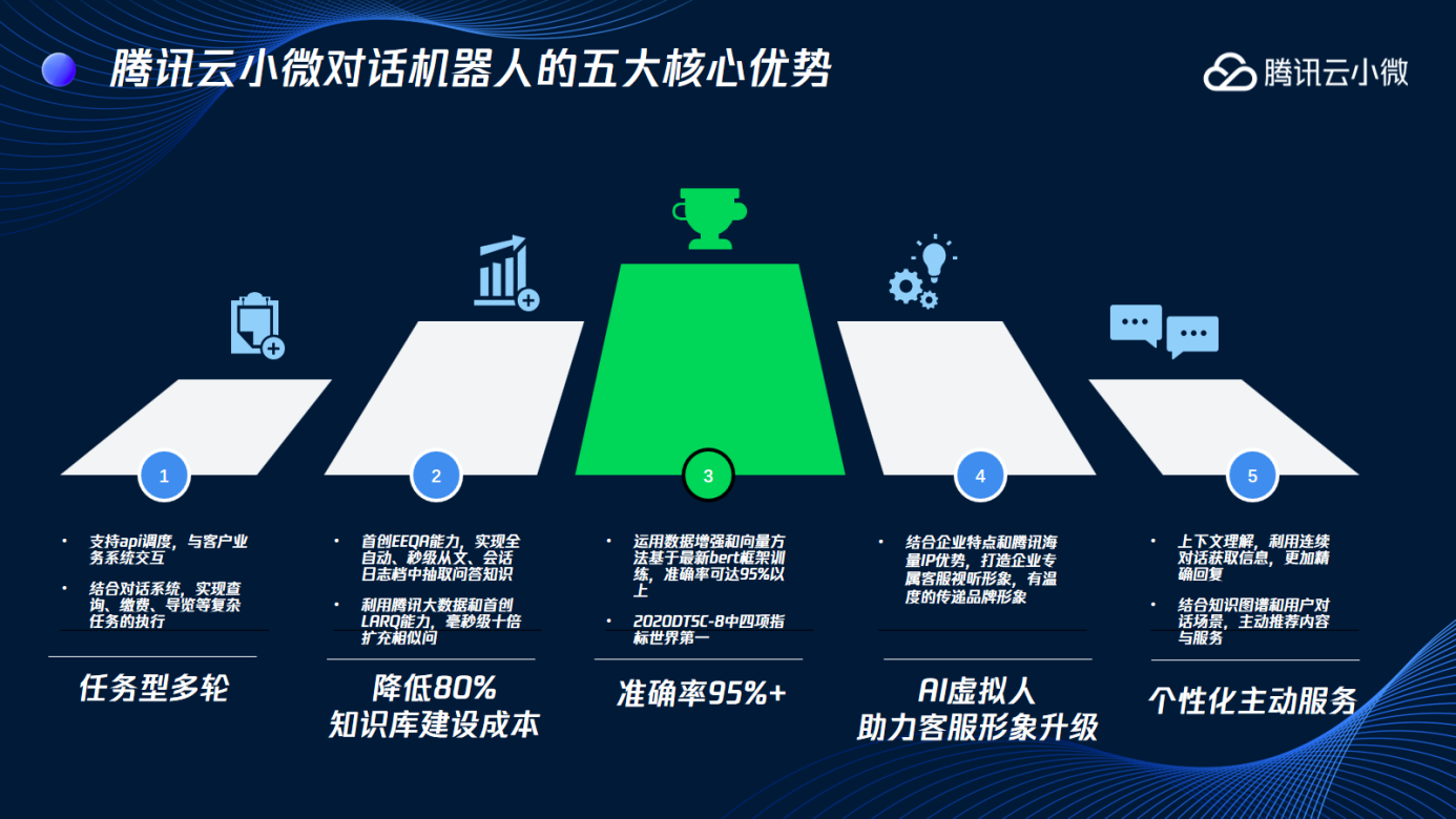 _src=http://img.crmupload.com/4b812f3c83d741278a3b331a2487a4b9.png