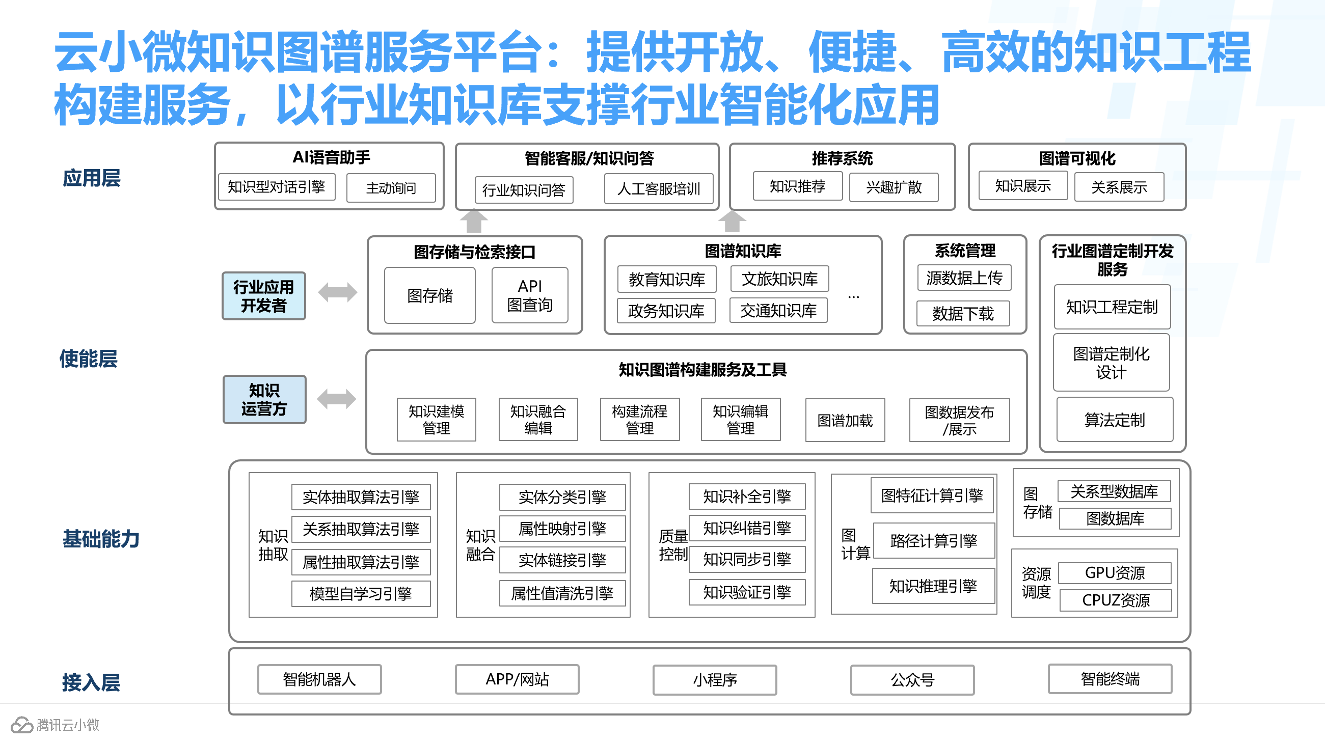 _src=http://img.crmupload.com/5326047e1cbe429391e9ac54e0f39b1f.png