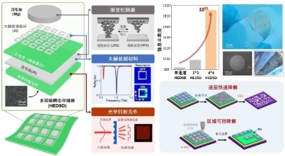 _src=https://aliypic.oss-cn-hangzhou.aliyuncs.com/Uploadfiles/20220419/2022041913593676.001.jpeg